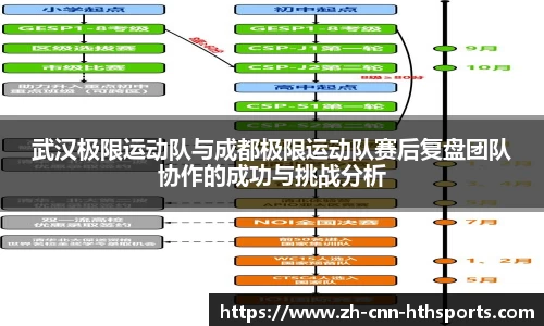 华体会hth体育平台